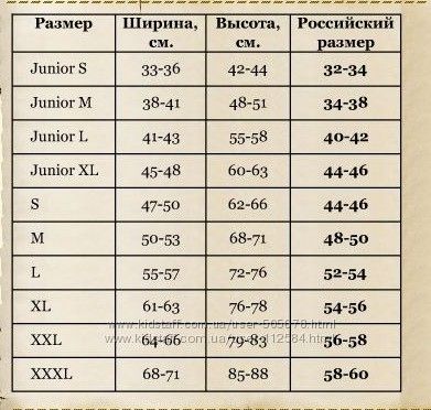 Размерная сетка