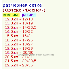 #9: РАЗМЕР.СЕТКА ВЕСНА