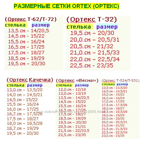 РАЗМЕРНЫЕ СЕТКИ